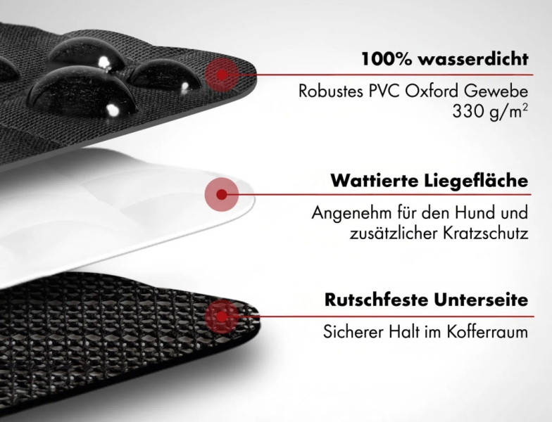 Kofferraumdecke mit Ladekantenschutz und Organizer für Combi